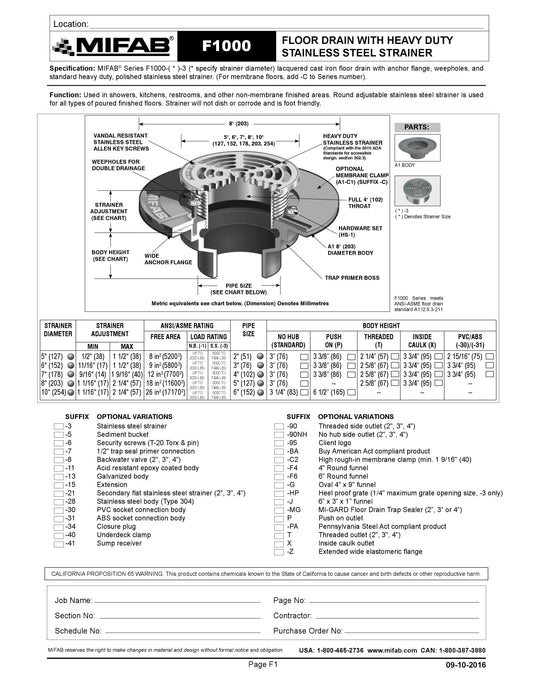 Coladera de Piso con Rejilla Circular, Mifab México, Quima, F1000, Acero Inoxidable, Hoja Técnica, Ficha Técnica, Hoja de seguridad