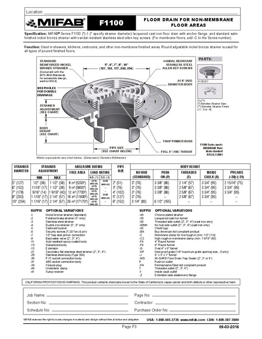 Coladera de Piso con Rejilla Circular marca Mifab México, Quima, F1100, Hoja Técnica, Ficha tecnica, Hoja seguridad