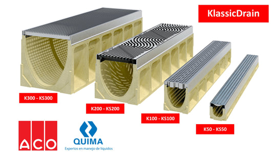 Trinchera- Rejilla Prefabricada Marca Aco México, Quima, Serie Klassicdrain,