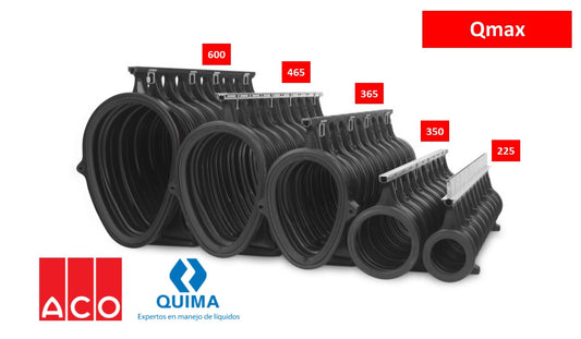 Trinchera- Rejilla Prefabricada Marca Aco México, Quima, Qmax