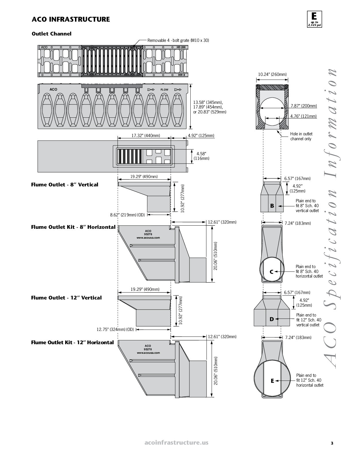 Trinchera - Rejilla Prefabricada de 8" Modelo HighwayDrain, Marca Aco México, Quima, HD200, Distribuidor autorizado, Proveedor autorizado, Hoja tecnica, Ficha tecnica, Hoja seguridad