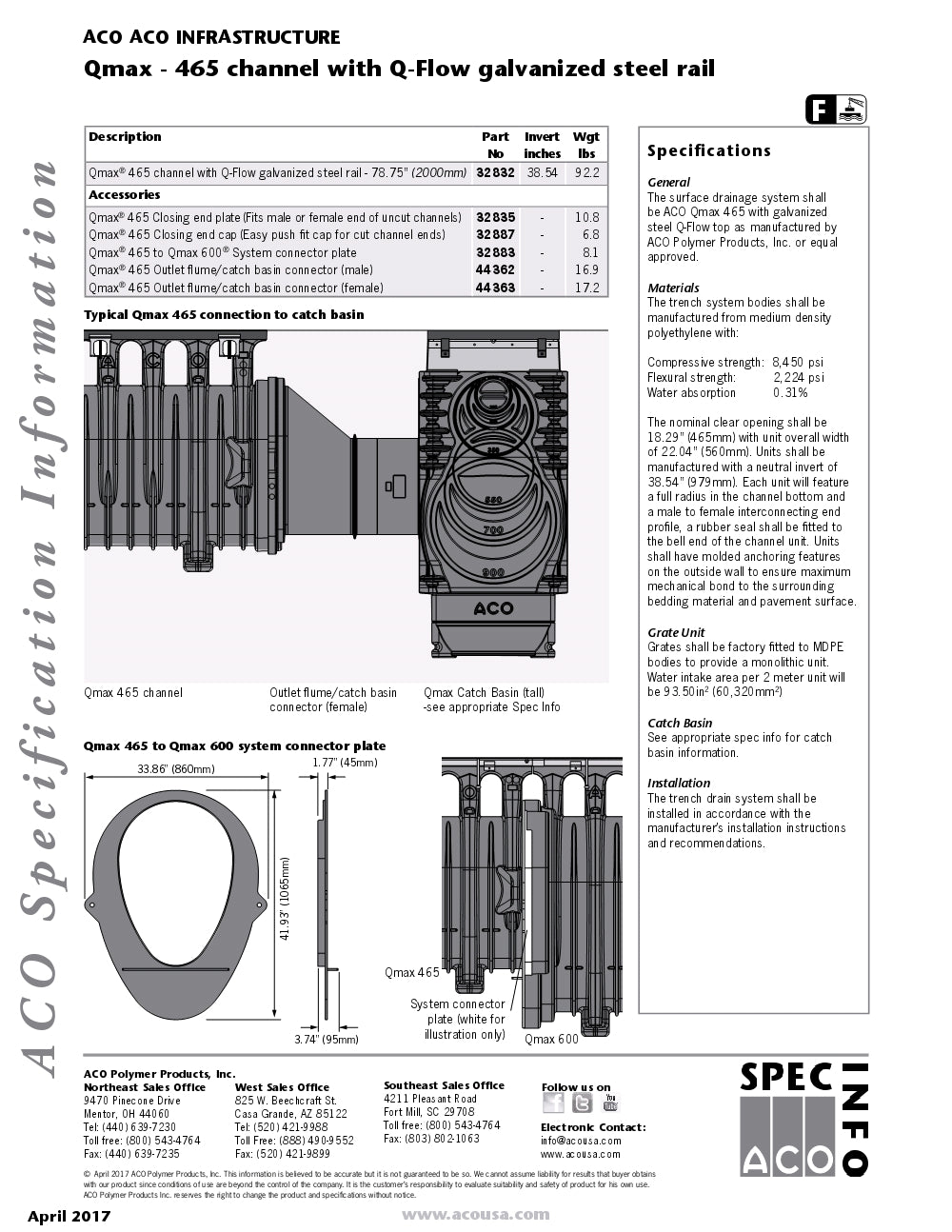 Trinchera-Rejilla Prefabricada de 2" Modelo Qmax Q Flow Galvanized Steel Top, Marca Aco Mexico, Quima, 32802 HT, Distribuidor autorizado, Proveedor autorizado, Hoja tecnica, Ficha tecnica, Hoja seguridad