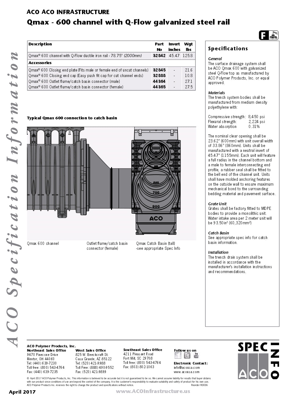 Trinchera-Rejilla Prefabricada de 2" Modelo Qmax Q Flow Galvanized Steel Top, Marca Aco Mexico, Quima, 32802 HT, Distribuidor autorizado, Proveedor autorizado, Hoja tecnica, Ficha tecnica, Hoja seguridad