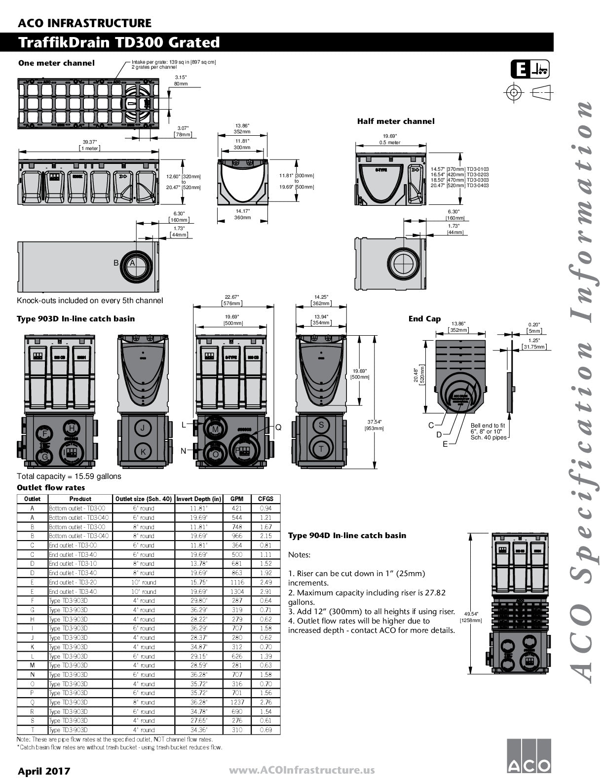 Trinchera - Rejilla Prefabricada de 12" Modelo TraffikDrain 300, Marca Aco México, Quima, TD300, Distribuidor autorizado, Proveedor autorizado, Hoja tecnica, Ficha tecnica, Hoja seguridad