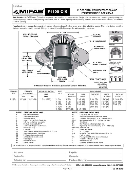 Coladera de Piso con Cupula de Rejilla para Membrana, Marca Mifab Mexico, F1100-C-K, Hoja Tecnica, Quima, Hoja seguridad, Ficha tecnica, Distribuidor autorizado, Proveedor autorizado