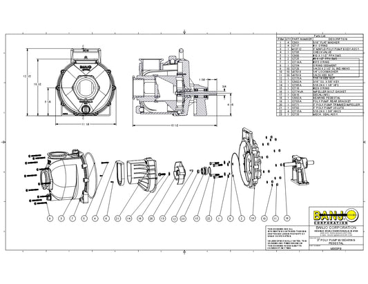 Bomba Centrifiga de 3" con Rotor de 4 Aspas marca Banjo Mexico, Quima.com, 300PB, Distribuidor autorizado, Proveedor autorizado, Hoja Técnica, Ficha técnica, Hoja seguridad