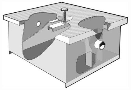 Trampa de Grasa de alta resistencia capacidades de 4 a 50 GPM y 8 a 100 Lbs de Retension de Grasa marca Mifab, Quima.com, MI-G