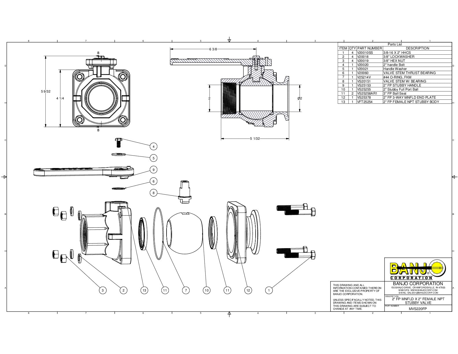 Válvula Manifold Apertura Amplia de 2", Marca Banjo México, Quima, MVS220FP, Proveedor autorizado, Distribuidor autorizado, Hoja seguridad, Ficha tecnica, Hoja tecnica