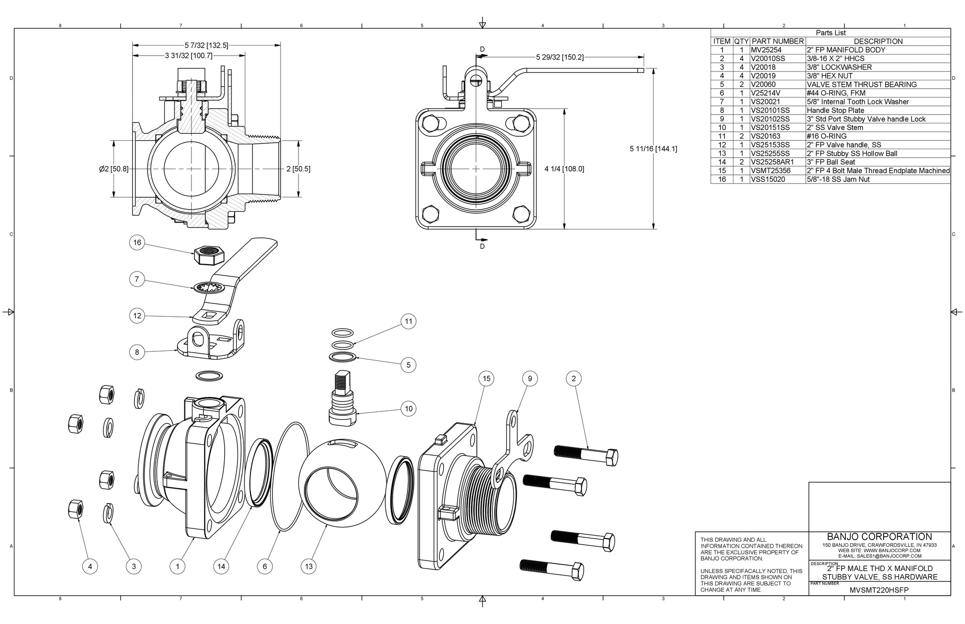 Válvula Manifold Apertura Amplia de 2", Marca Banjo México, Quima, MVSMT220HSFP, Proveedor autorizado, Distribuidor autorizado, Hoja seguridad, Ficha tecnica, Hoja tecnica