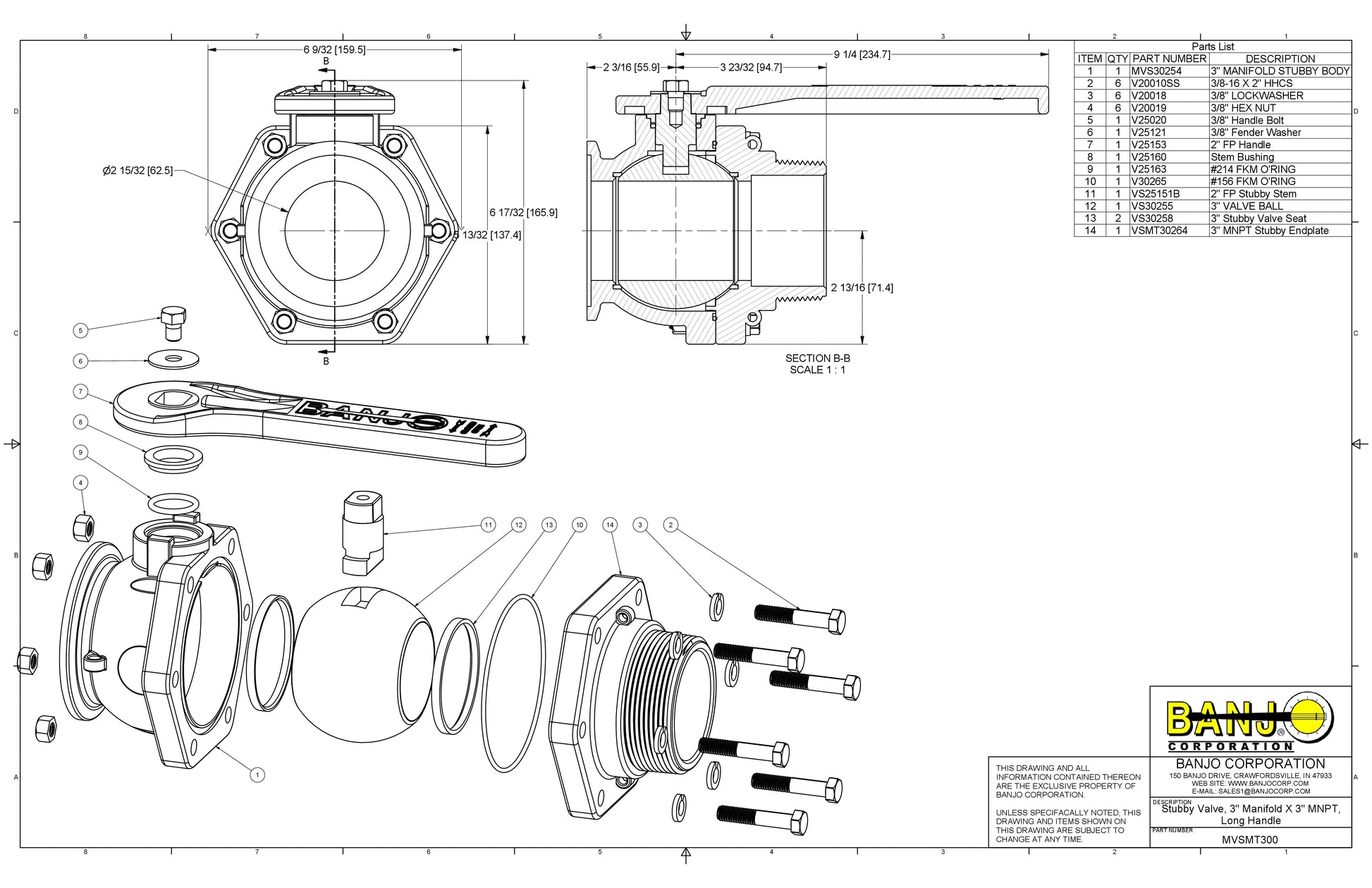 Válvula Manifold Estandar de 3", Marca Banjo México, Quima, MVSMT300, Distribuidor autorizado, Proveedor autorizado, Hoja tecnica, Ficha tecnica, Hoja de seguridad