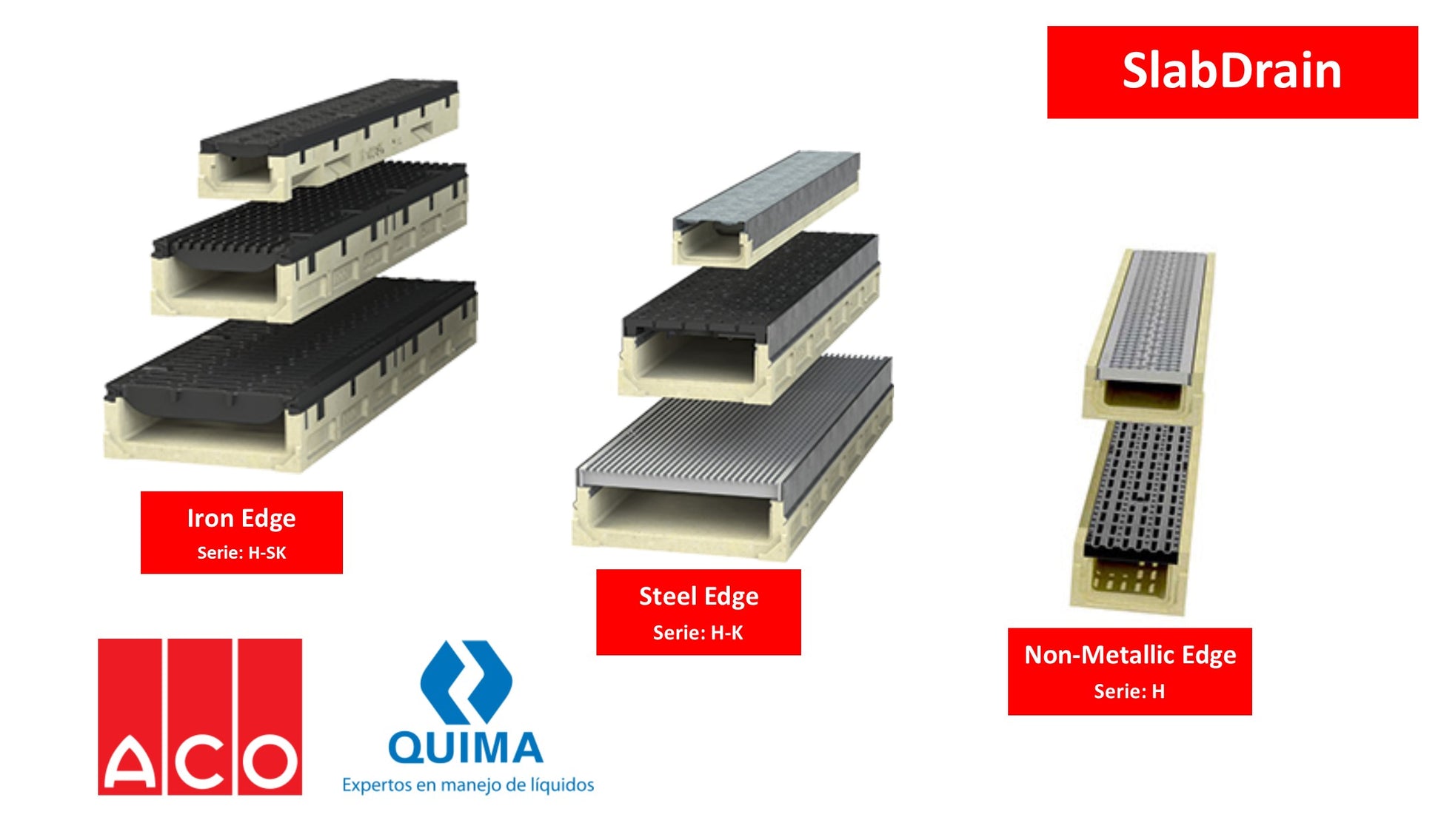 Trinchera- Rejilla Prefabricada Marca Aco México, Quima, Serie Slabdrain, 