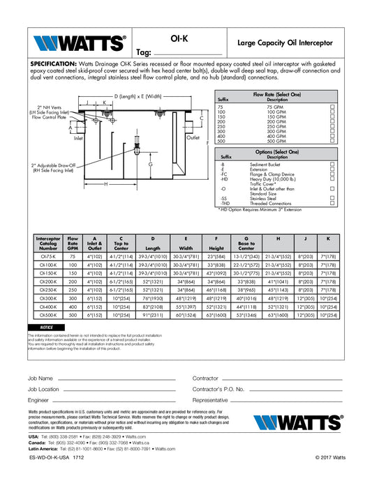 Trampa de Grasa Serie OI-K, Marca Watts México, Quima, Distribuidor autorizado, Proveedor autorizado, Hoja tecnica, Ficha tecnica 