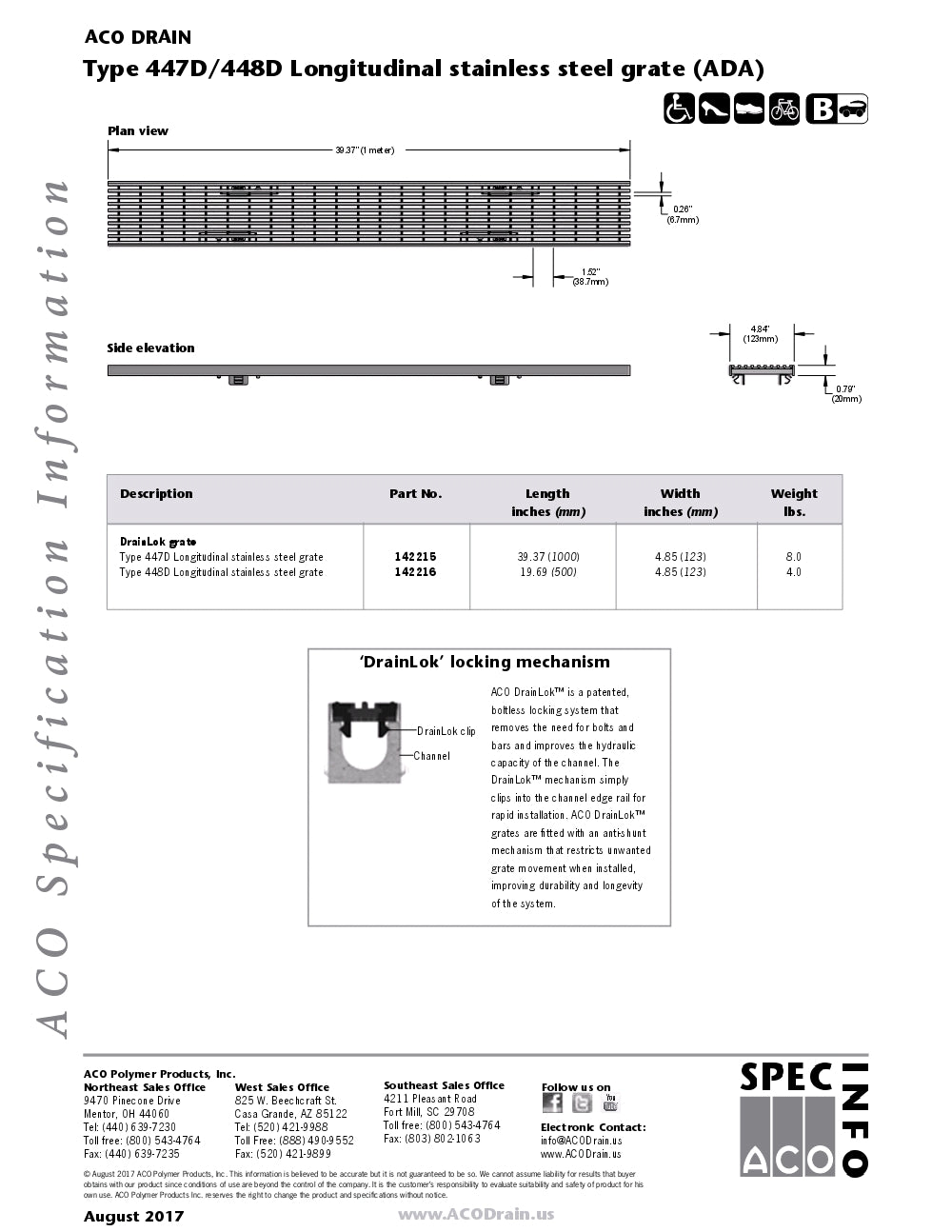 Trinchera - Rejilla Prefabricada de 4" Modelo Longitudinal Acero inoxidable, Marca Aco México, Quima, 447D-448D, Distribuidor autorizado, Proveedor autorizado, Hoja tecnica, Ficha tecnica, Hoja seguridad