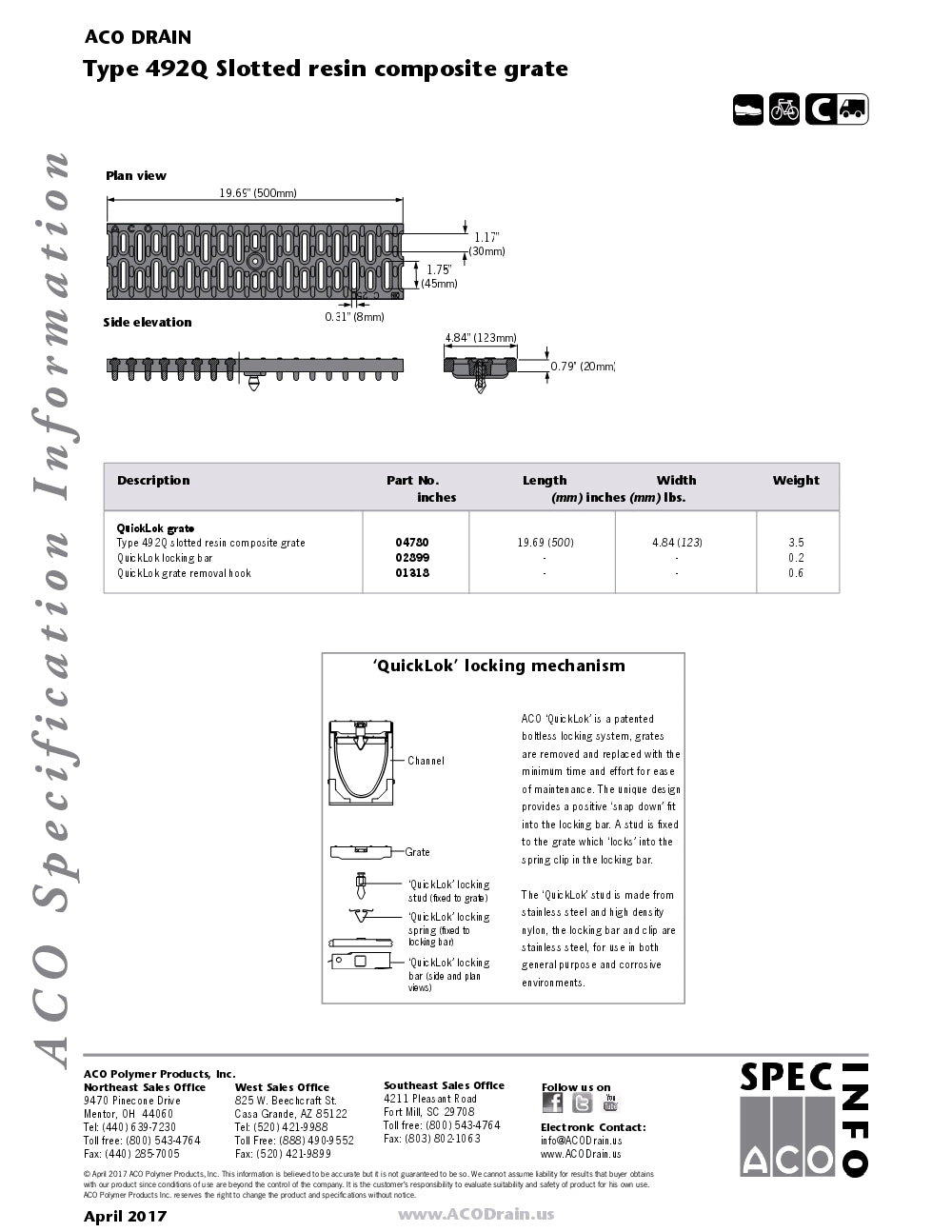 Trinchera Prefabricada de 4" Modelo Compuesto Ranurado, Marca Aco México, Quima, 492Q, Distribuidor autorizado, Proveedor autorizado, Hoja tecnica, Ficha tecnica, Hoja seguridad 