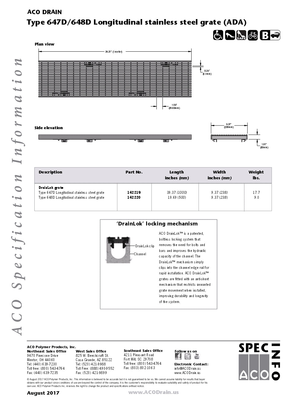 Trinchera - Rejilla Prefabricada de 4" Modelo Longitudinal Acero Inoxidable, Marca Banjo México,Quima, Distribuidor autorizado, Proveedor autorizado, 647D, Hoja tecnica, Hoja seguridad, Ficha tecnica