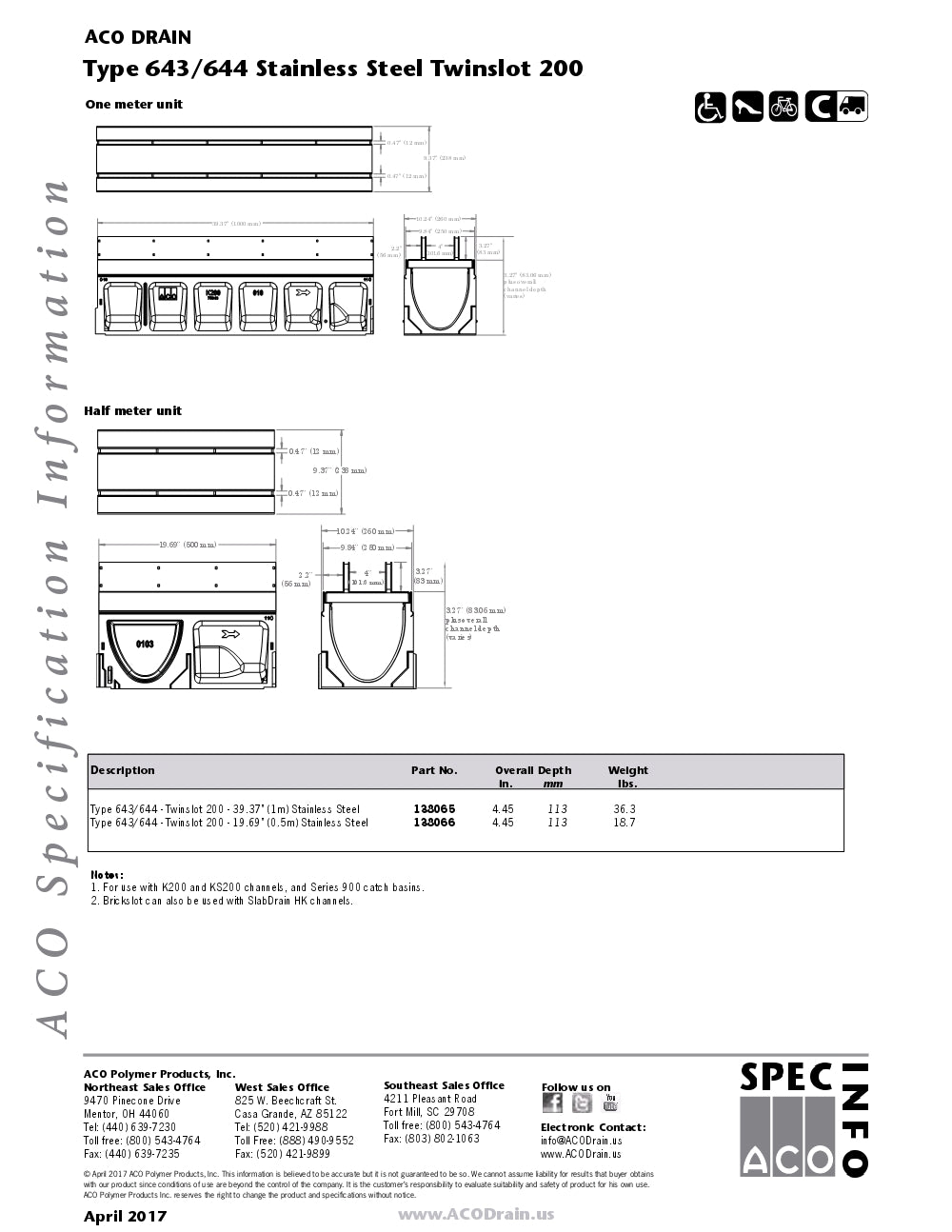 Trinchera - Rejilla Prefabricada de 8" Modelo Acero Inoxidable Doble Ranura, Marca Aco México, Quima, 643/644, Distribuidor autorizado, Proveedor autorizado, Hoja tecnica, Ficha Técnica, Hoja seguridad