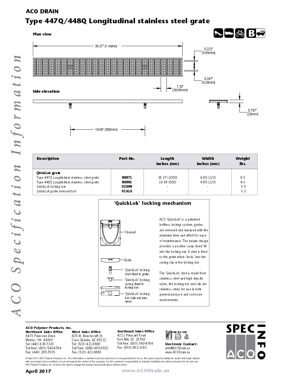 Trinchera - Rejilla Prefabricada de 4" Modelo Longitudinal Acero Inoxidable, Marca Aco Mexico, Quima, 447Q, 448Q, Distribuidor autorizado, Proveedor autorizado, Hoja seguridad, Hoja tecnica, Ficha tecnica