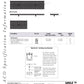 Trinchera - Rejilla Prefabricada de 4" Modelo Longitudinal Acero Inoxidable, Marca Aco Mexico, Quima 647Q, Distribuidor autorizado, Proveedor autorizado, Hoja tecnica, Ficha tecnica, Hoja seguridad