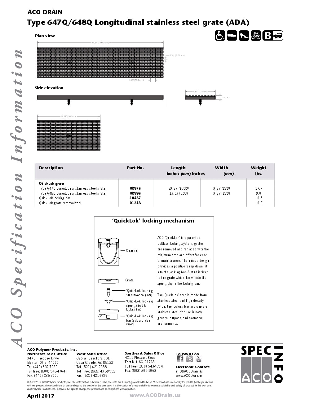 Trinchera - Rejilla Prefabricada de 4" Modelo Longitudinal Acero Inoxidable, Marca Aco Mexico, Quima 647Q, Distribuidor autorizado, Proveedor autorizado, Hoja tecnica, Ficha tecnica, Hoja seguridad