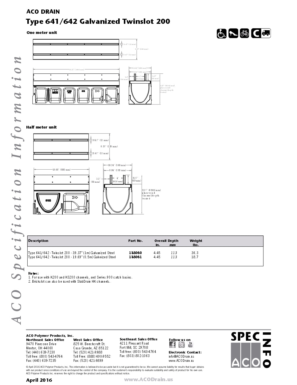 Trinchera - Rejilla Prefabricada de 8" Modelo Doble Ranura Galvanizado, Marca Aco México, Quima, 641/642, Distribuidor autorizado, Proveedor autorizado,Hoja tecnica, Ficha tecnica, Hoja seguridad