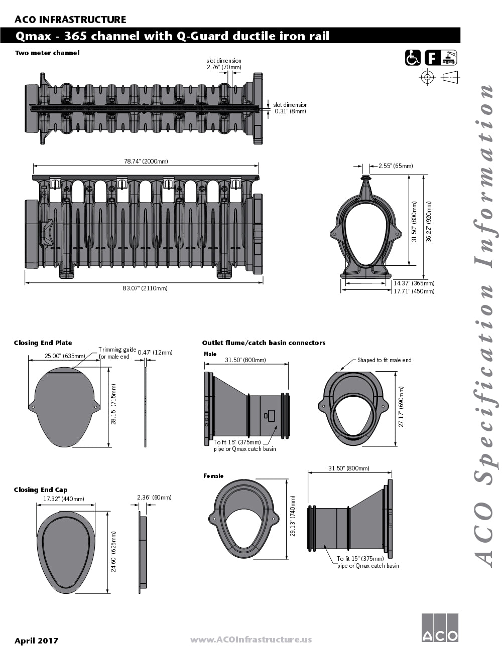 Trinchera-Rejilla Prefabricada de 2" Modelo Qmax Q Guard de Tubería de Hierro Dúctil, Marca Aco Mexico, Quima, 32801, Distribuidor autorizado, Proveedor autorizado, Ficha tecnica, Hoja tecnica, Hoja de seguridad