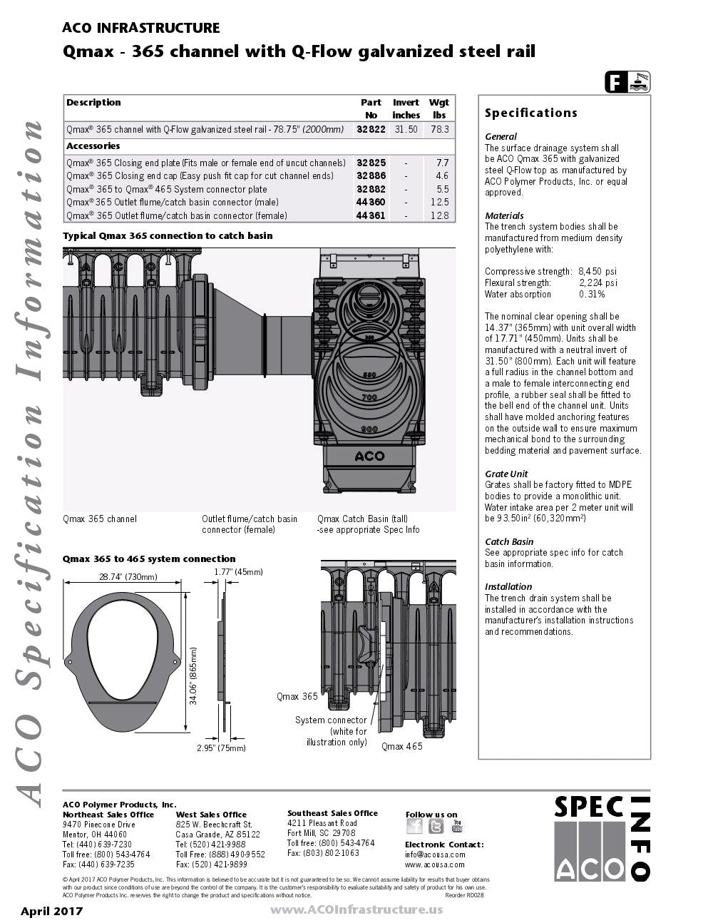 Trinchera-Rejilla Prefabricada de 2" Modelo Qmax Q Flow Galvanized Steel Top, Marca Aco Mexico, Quima, 32802 HT, Distribuidor autorizado, Proveedor autorizado, Hoja tecnica, Ficha tecnica, Hoja seguridad 