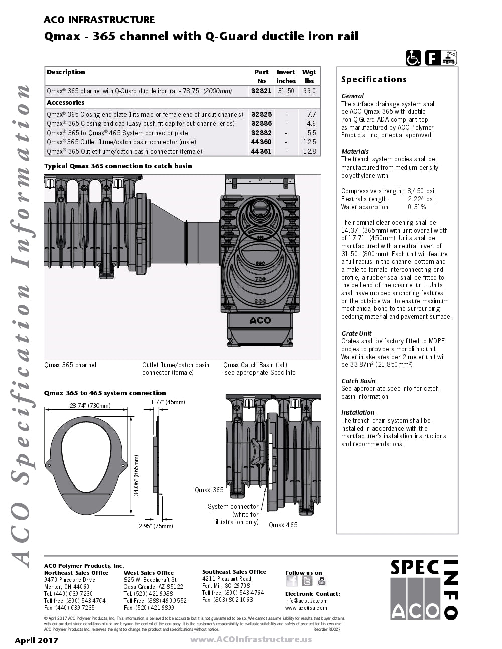 Trinchera-Rejilla Prefabricada de 2" Modelo Qmax Q Guard de Tubería de Hierro Dúctil, Marca Aco Mexico, Quima, 32801, Distribuidor autorizado, Proveedor autorizado, Ficha tecnica, Hoja tecnica, Hoja de seguridad