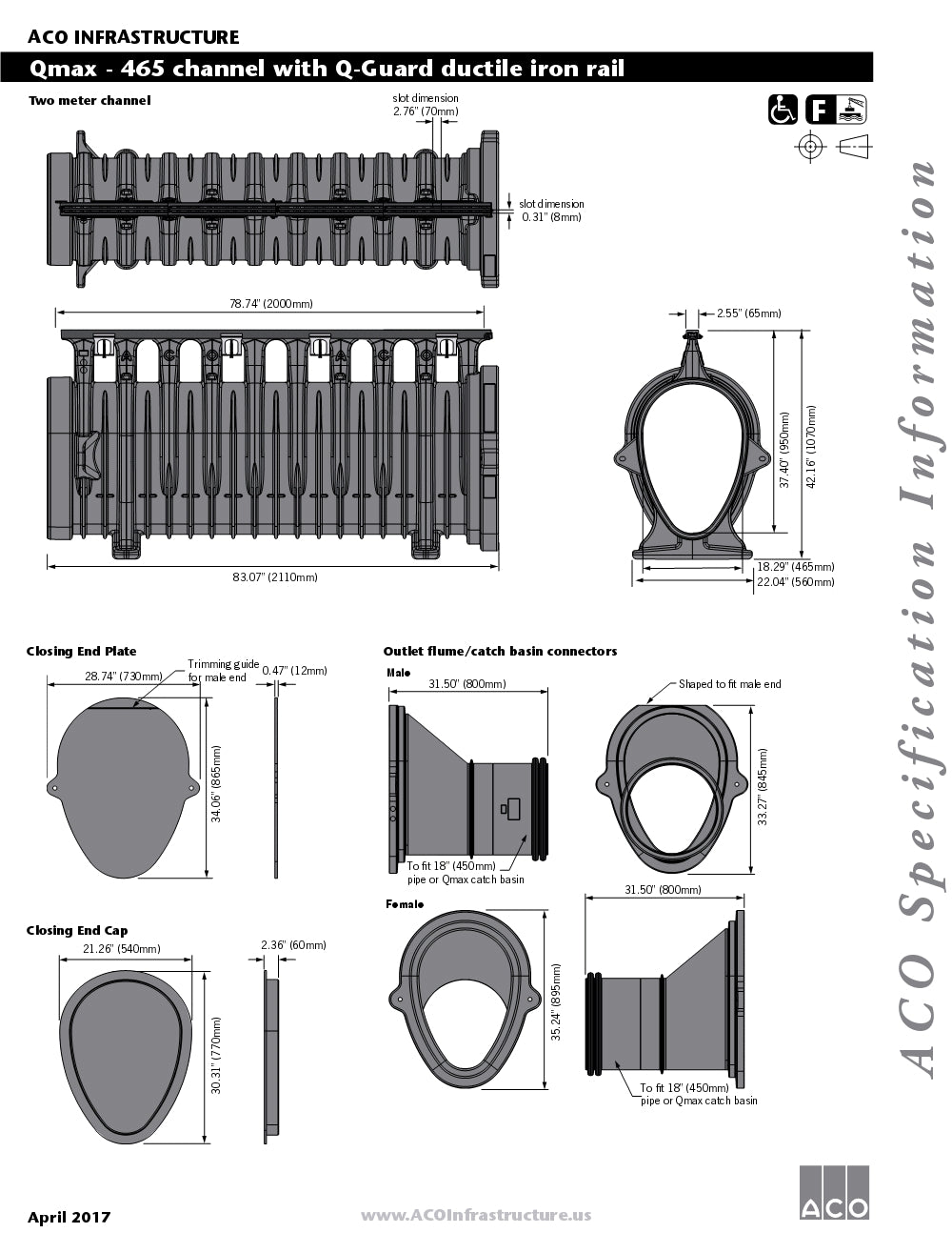 Trinchera-Rejilla Prefabricada de 2" Modelo Qmax Q Guard de Tubería de Hierro Dúctil, Marca Aco Mexico, Quima, 32801, Distribuidor autorizado, Proveedor autorizado, Ficha tecnica, Hoja tecnica, Hoja de seguridad