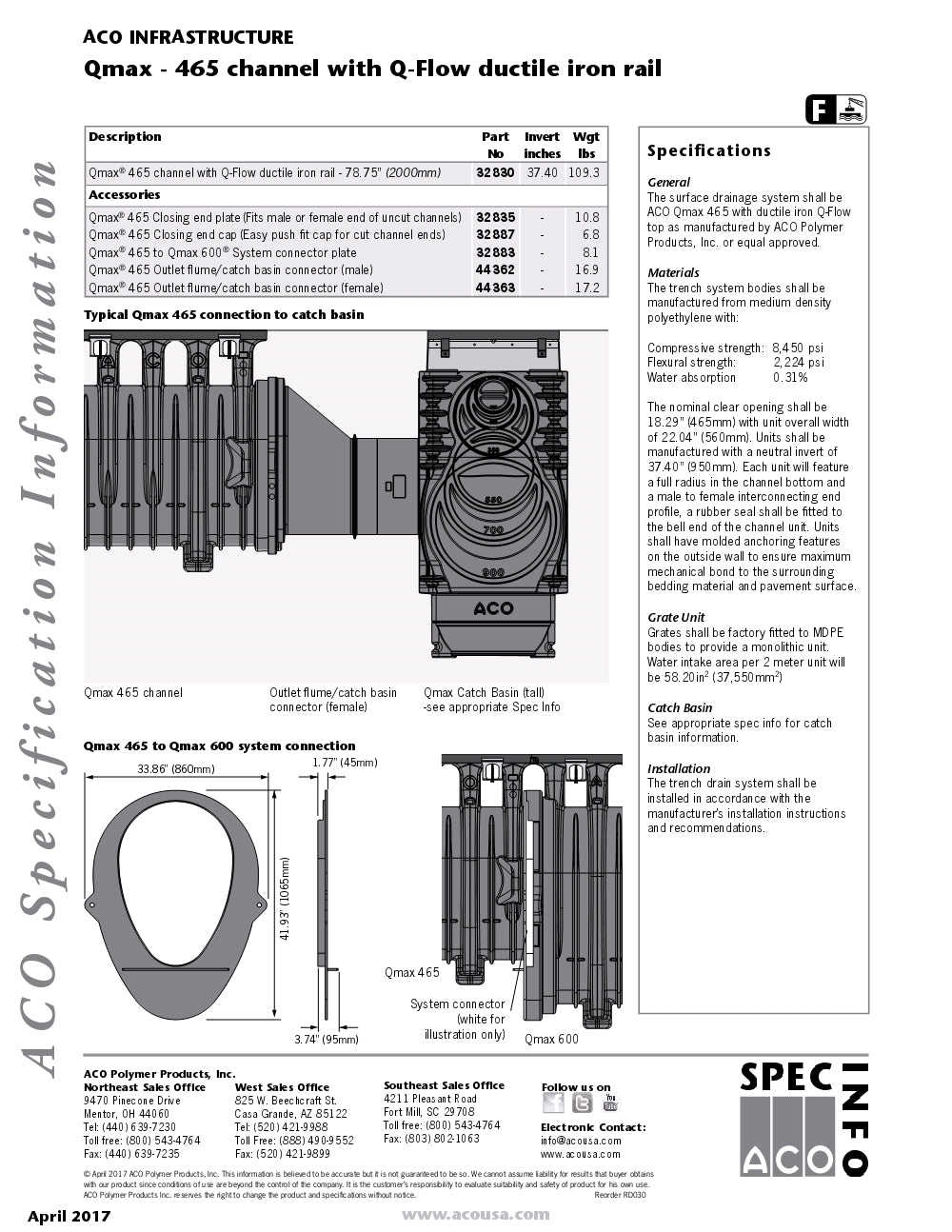 Trinchera-Rejilla Prefabricada de 2" Modelo Qmax Q Flow Ductil Iron Top, Marca Aco Mexico, Quima, 32800, Distribuidor autorizado, Proveedor autorizado, Hoja tecnica, Ficha tecnica, Hoja seguridad