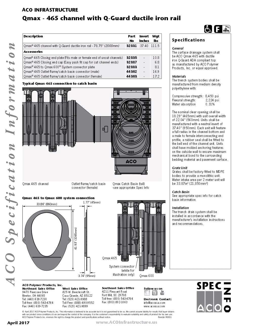 Trinchera-Rejilla Prefabricada de 2" Modelo Qmax Q Guard de Tubería de Hierro Dúctil, Marca Aco Mexico, Quima, 32801, Distribuidor autorizado, Proveedor autorizado, Ficha tecnica, Hoja tecnica, Hoja de seguridad