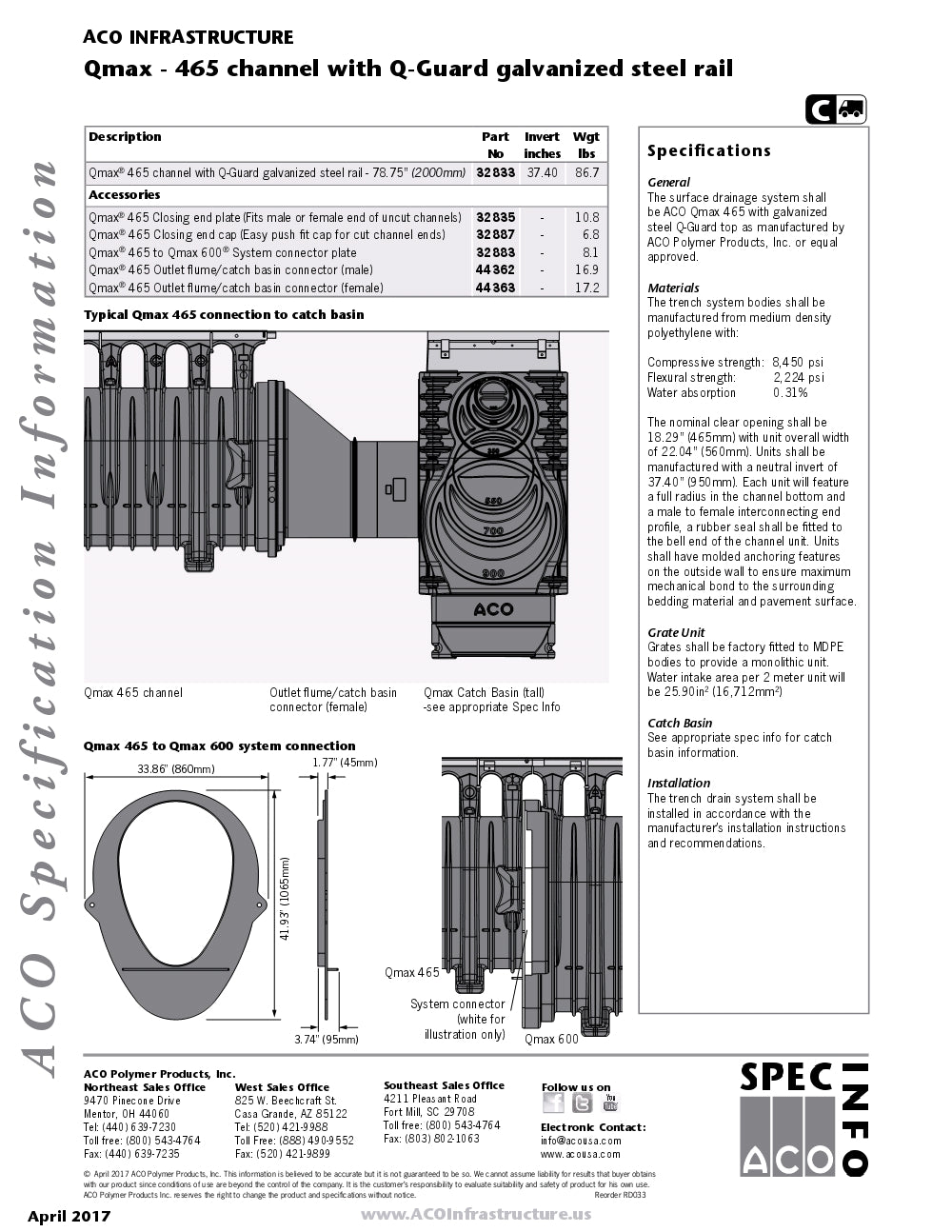 Trinchera-Rejilla Prefabricada de 2" Modelo Qmax Q Flow Galvanizado y Acero, Marca, Aco México, Quima, 32803, Distribuidor autorizado, Proveedor autorizado, Hoja tecnica, Ficha tecnica, Hoja seguridad 