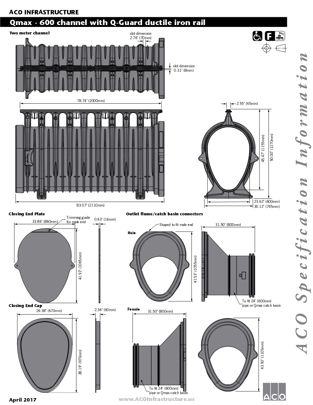 Trinchera-Rejilla Prefabricada de 2" Modelo Qmax Q Guard de Tubería de Hierro Dúctil, Marca Aco Mexico, Quima, 32801, Distribuidor autorizado, Proveedor autorizado, Ficha tecnica, Hoja tecnica, Hoja de seguridad