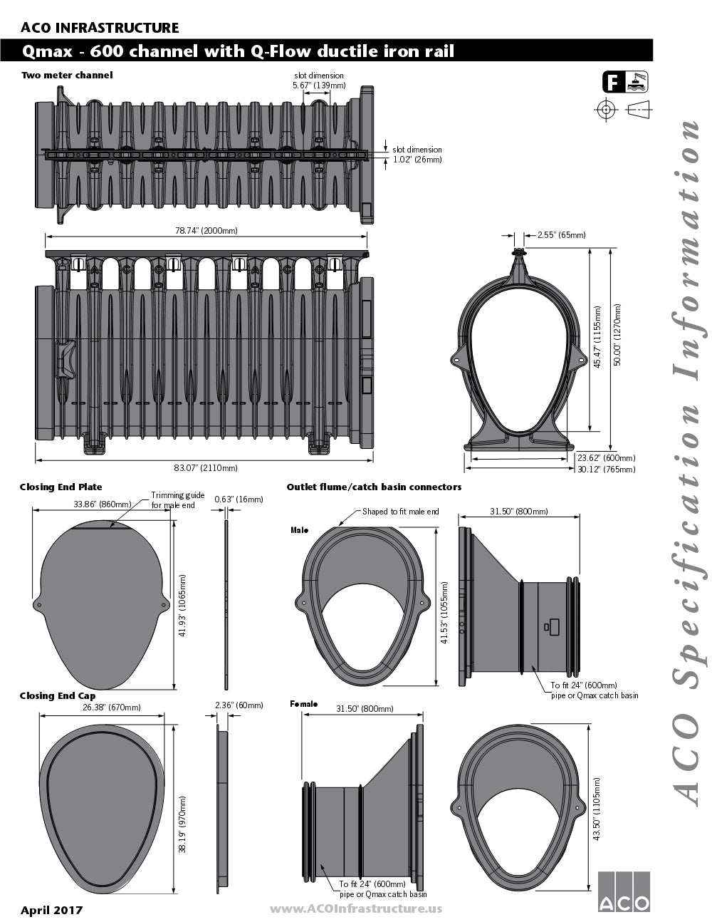 Trinchera-Rejilla Prefabricada de 2" Modelo Qmax Q Flow Ductil Iron Top, Marca Aco Mexico, Quima, 32800, Distribuidor autorizado, Proveedor autorizado, Hoja tecnica, Ficha tecnica, Hoja seguridad