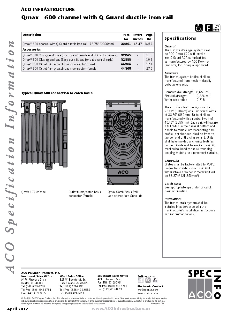 Trinchera-Rejilla Prefabricada de 2" Modelo Qmax Q Guard de Tubería de Hierro Dúctil, Marca Aco Mexico, Quima, 32801, Distribuidor autorizado, Proveedor autorizado, Ficha tecnica, Hoja tecnica, Hoja de seguridad