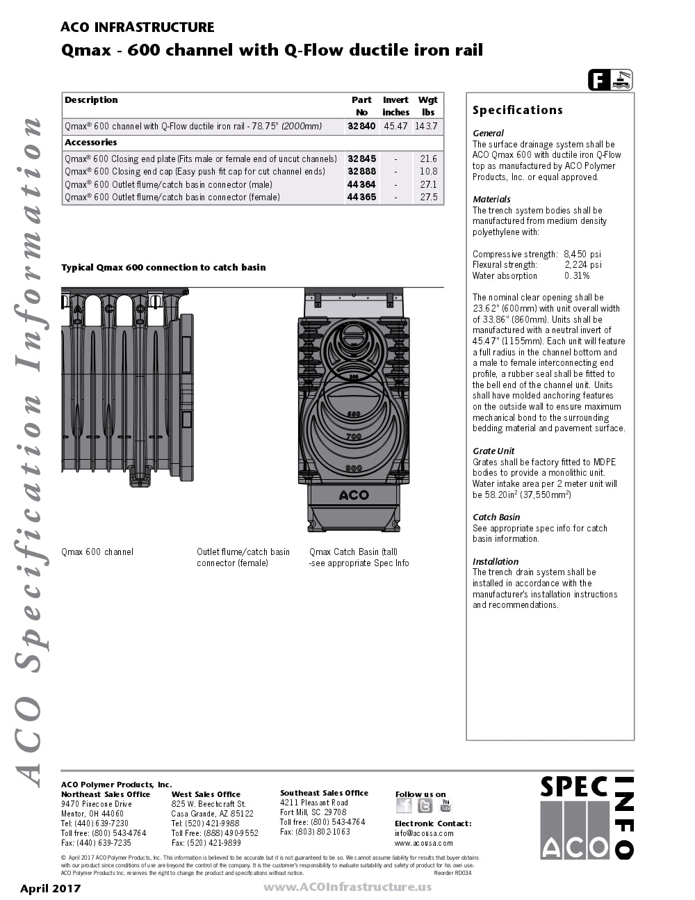 Trinchera-Rejilla Prefabricada de 2" Modelo Qmax Q Flow Ductil Iron Top, Marca Aco Mexico, Quima, 32800, Distribuidor autorizado, Proveedor autorizado, Hoja tecnica, Ficha tecnica, Hoja seguridad